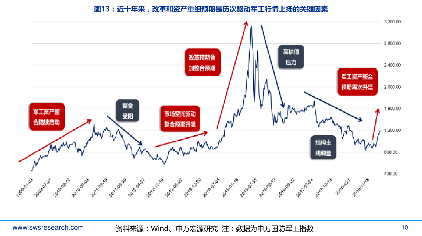 大众汽车上市股票(大众股票)