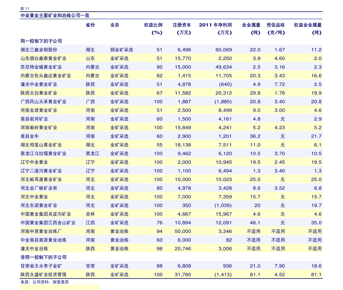 今日民生银行600016股票行情是多少？（2020年10月27日 ）