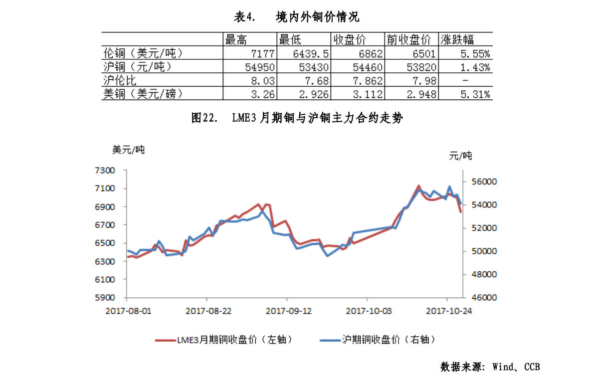 中山公用股票(中山公用为什么不涨)