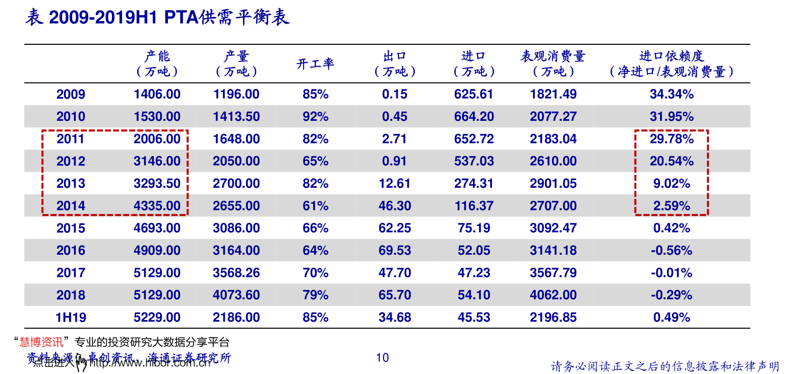 600652股吧股票(600652股票)