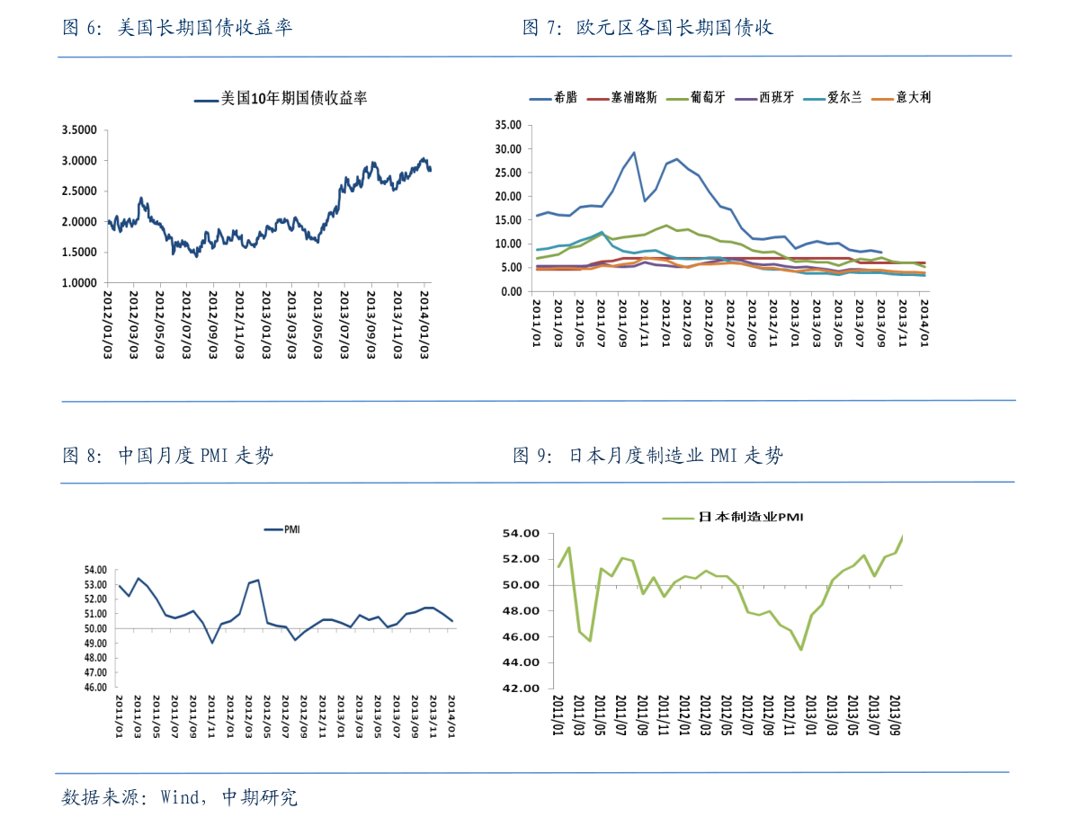 理邦仪器股票(2021年理邦仪器深度分析)