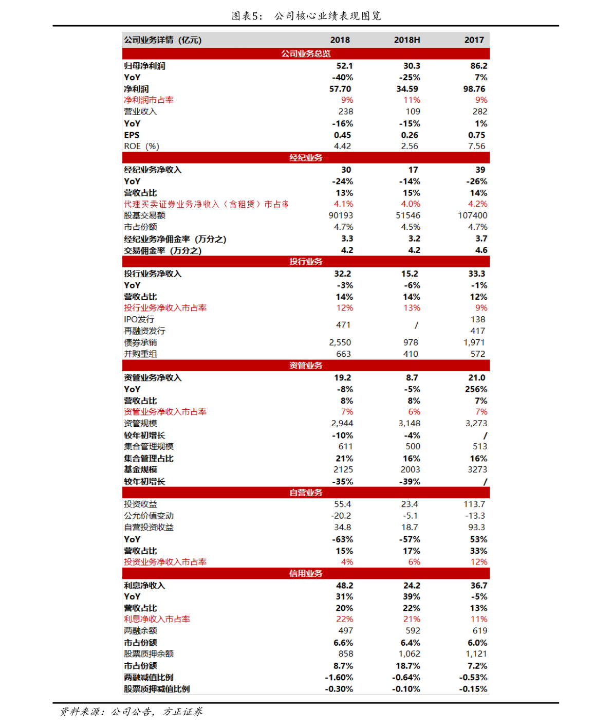 中海优质成长混合（398001）基本信息查询