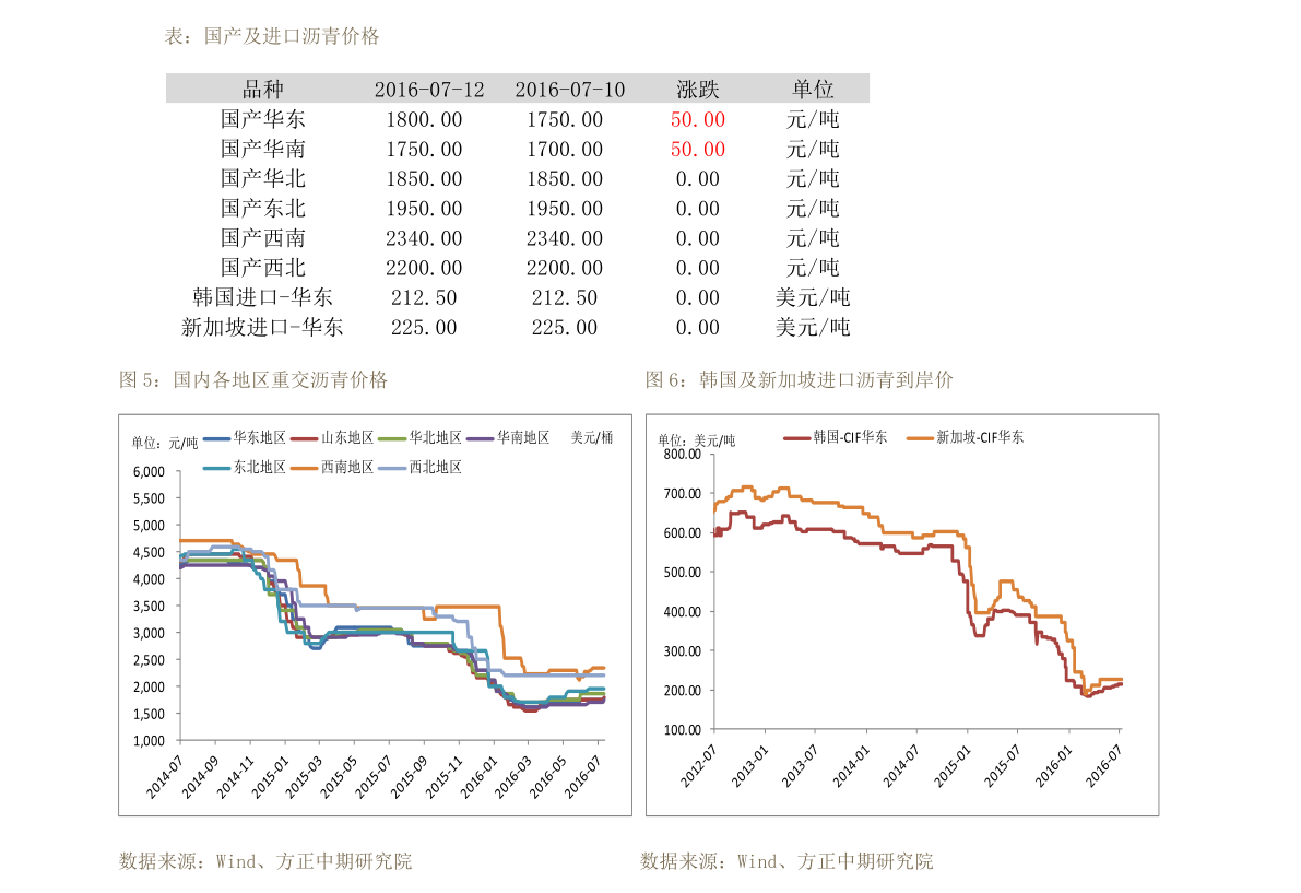 23,桂林三金股票行情分析