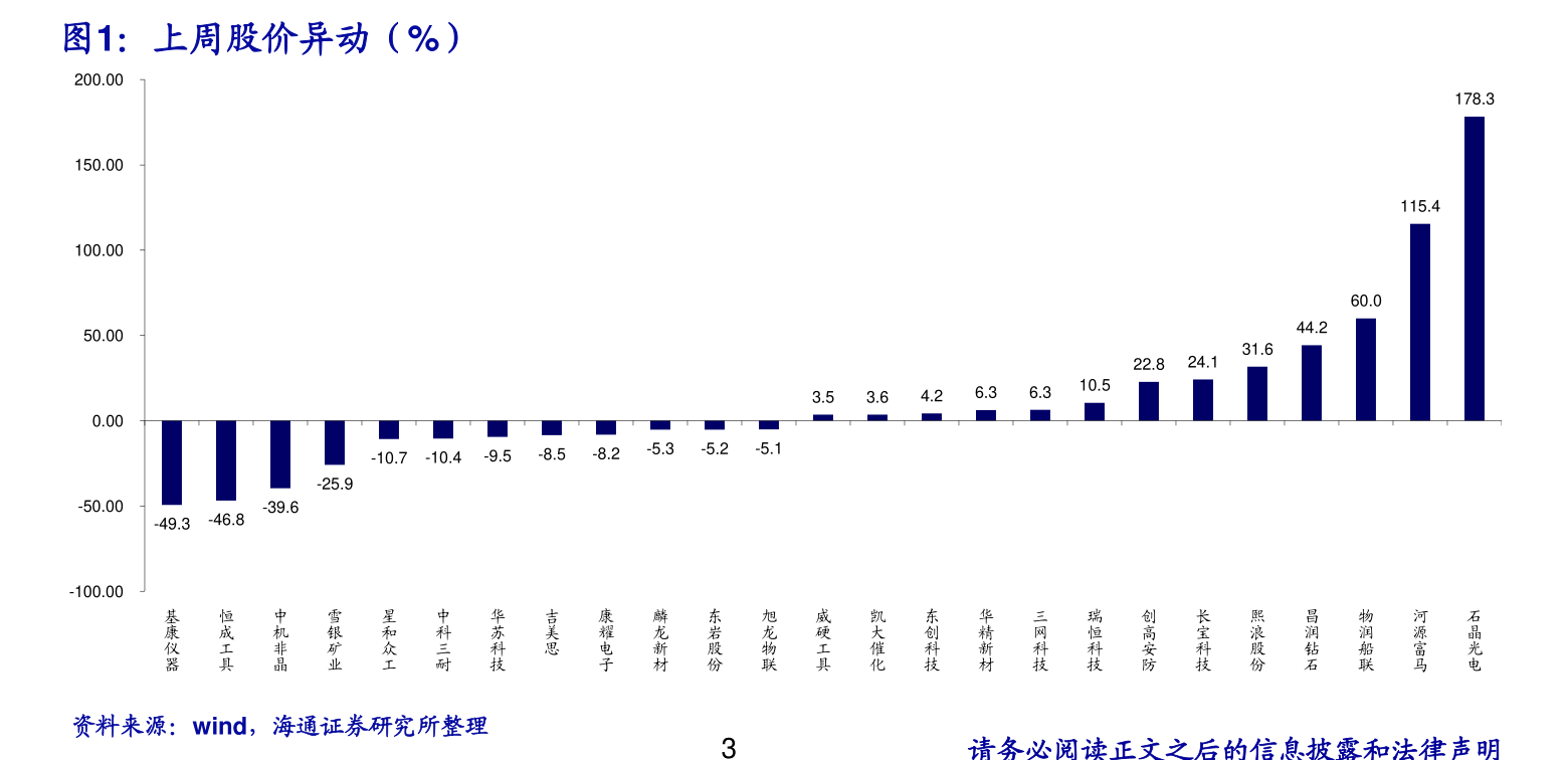 23%,桂林三金股票行情分析