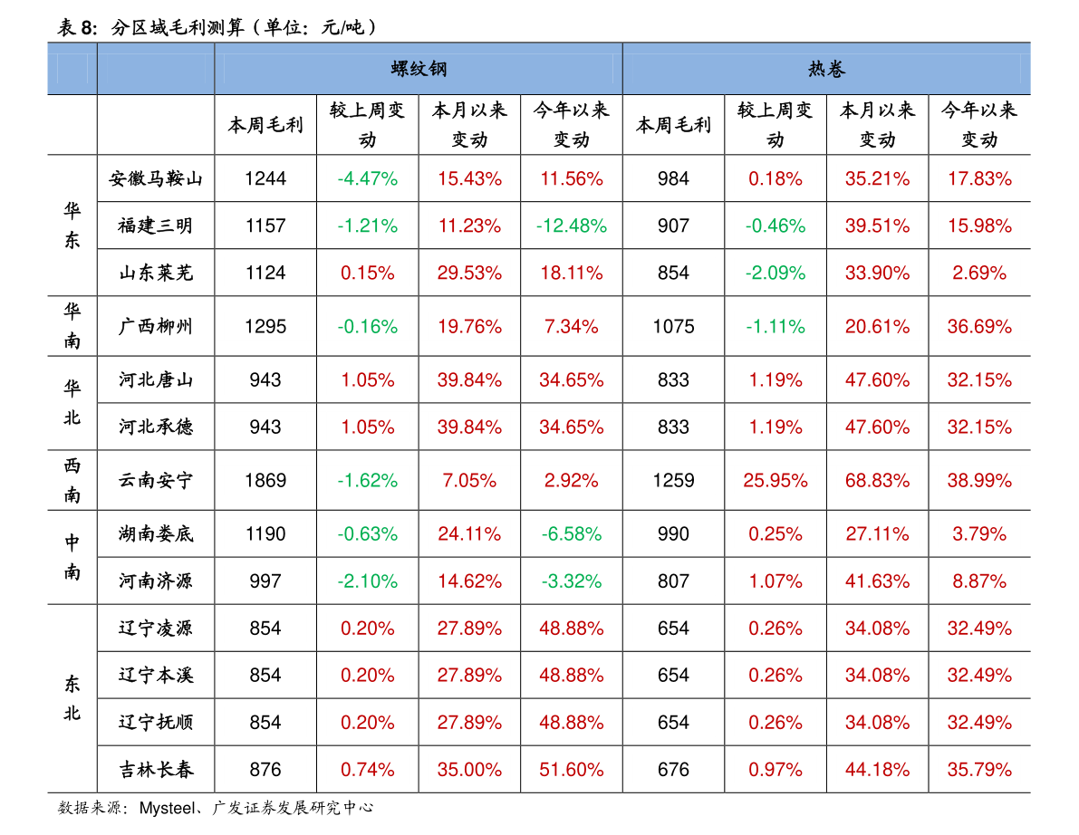 600123股票行情(300071股票)