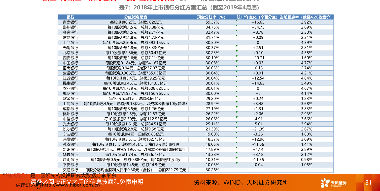 股票一股是多少钱怎么算的