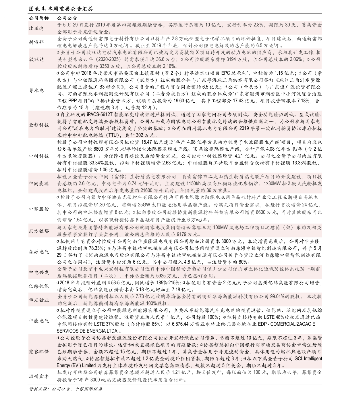 20210921120504384627.png