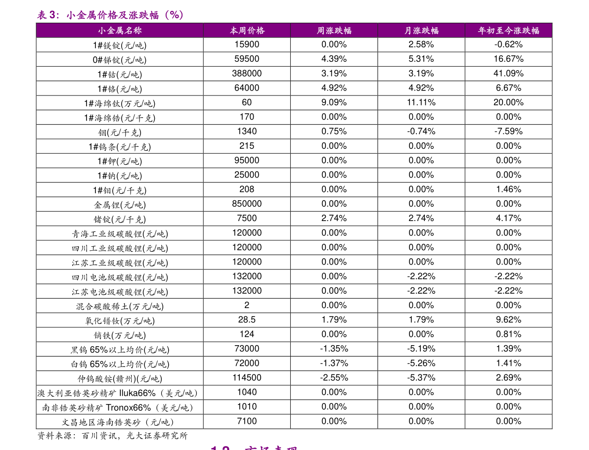 20210921121920229549.png