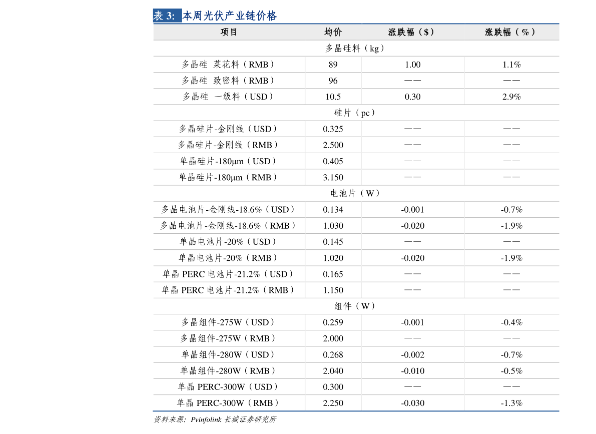 600248股票行情(股票002607)