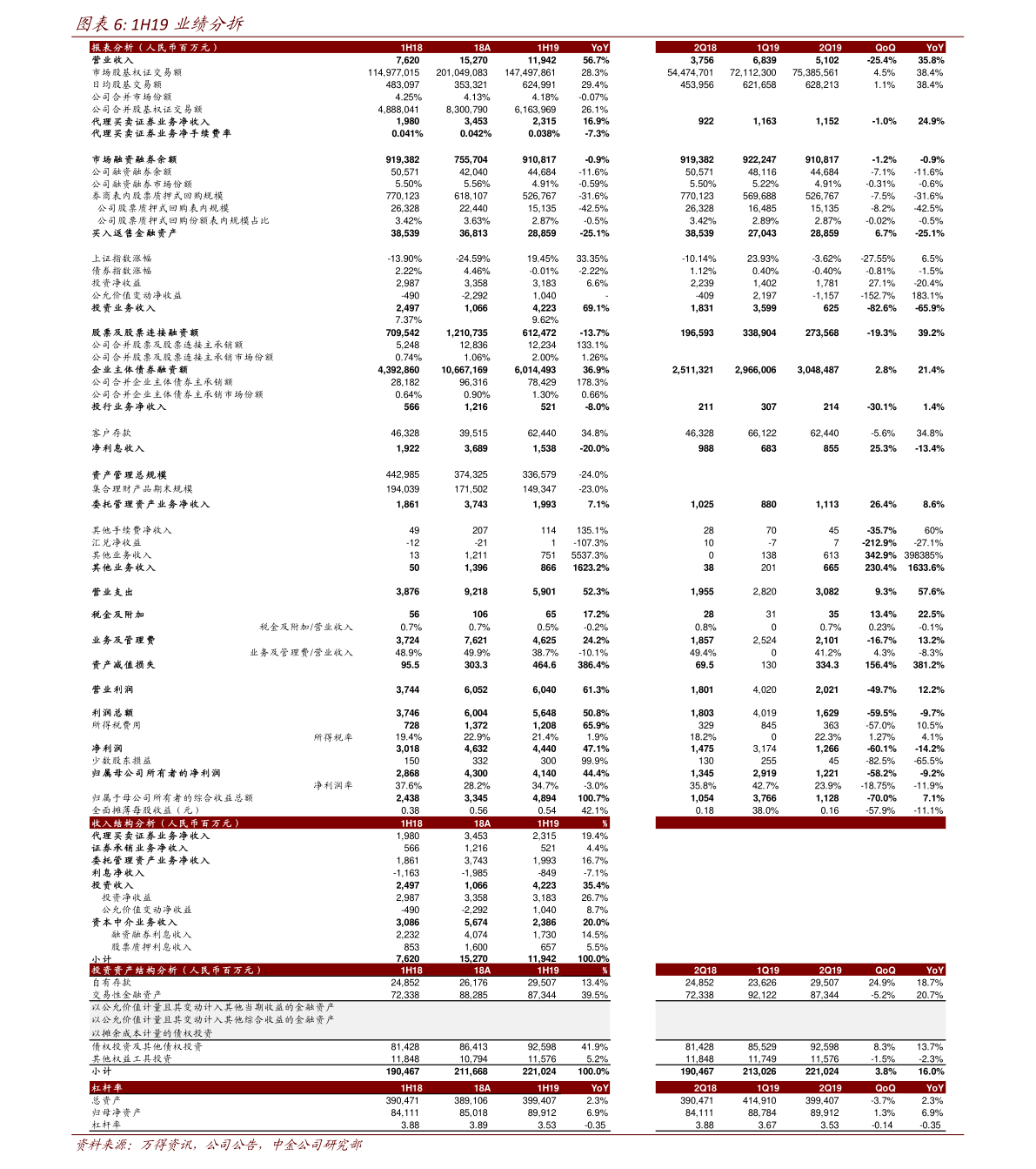 2021光伏龙头股排行金宇车城股票