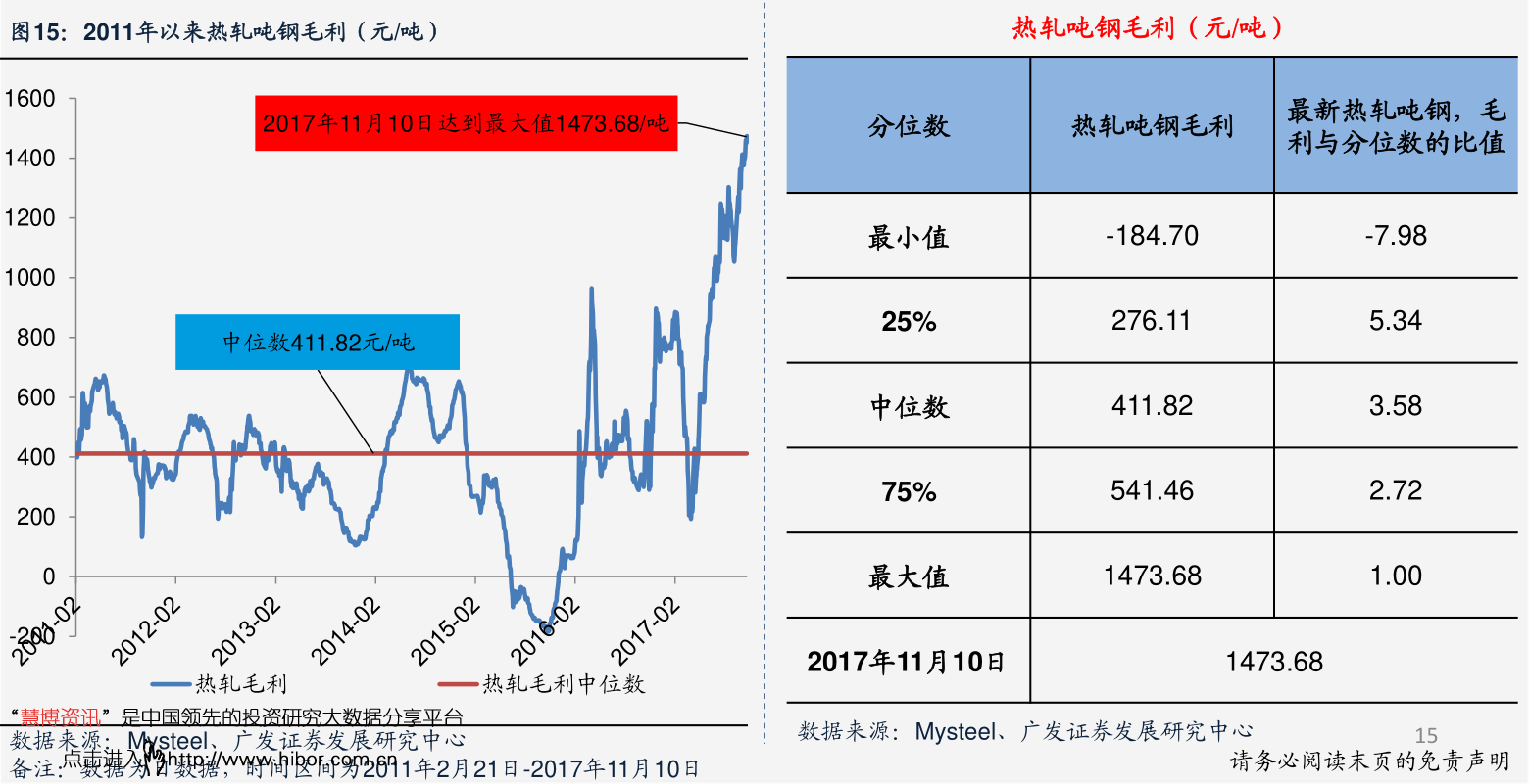 002216三全食品 百度推荐: 三全食品(002216)股票价格_行情_走势图—