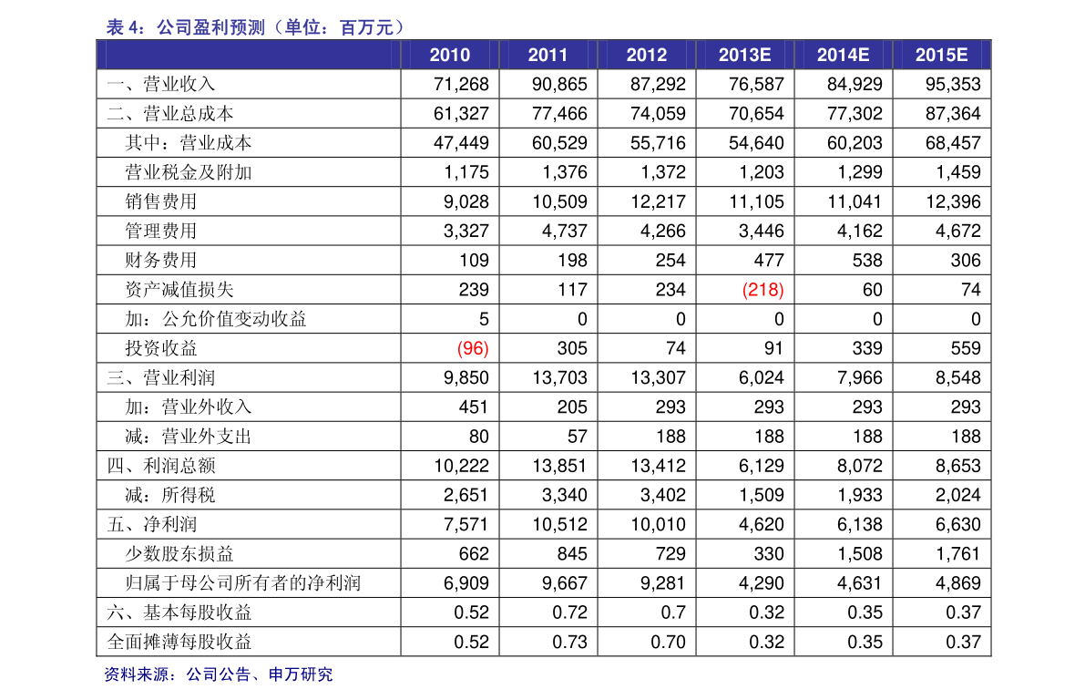 20210926045842373663.png