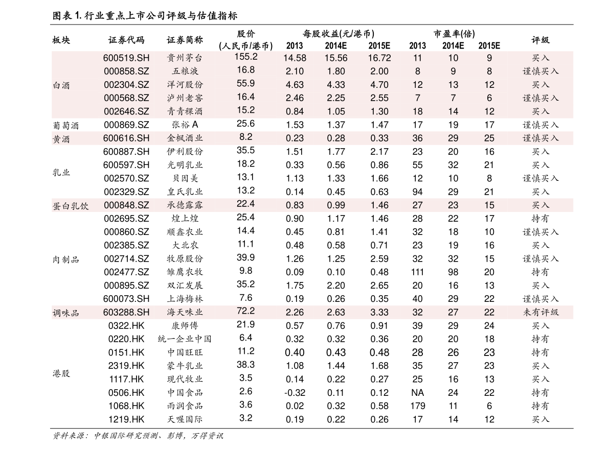 什么是权证？权证有哪些类型