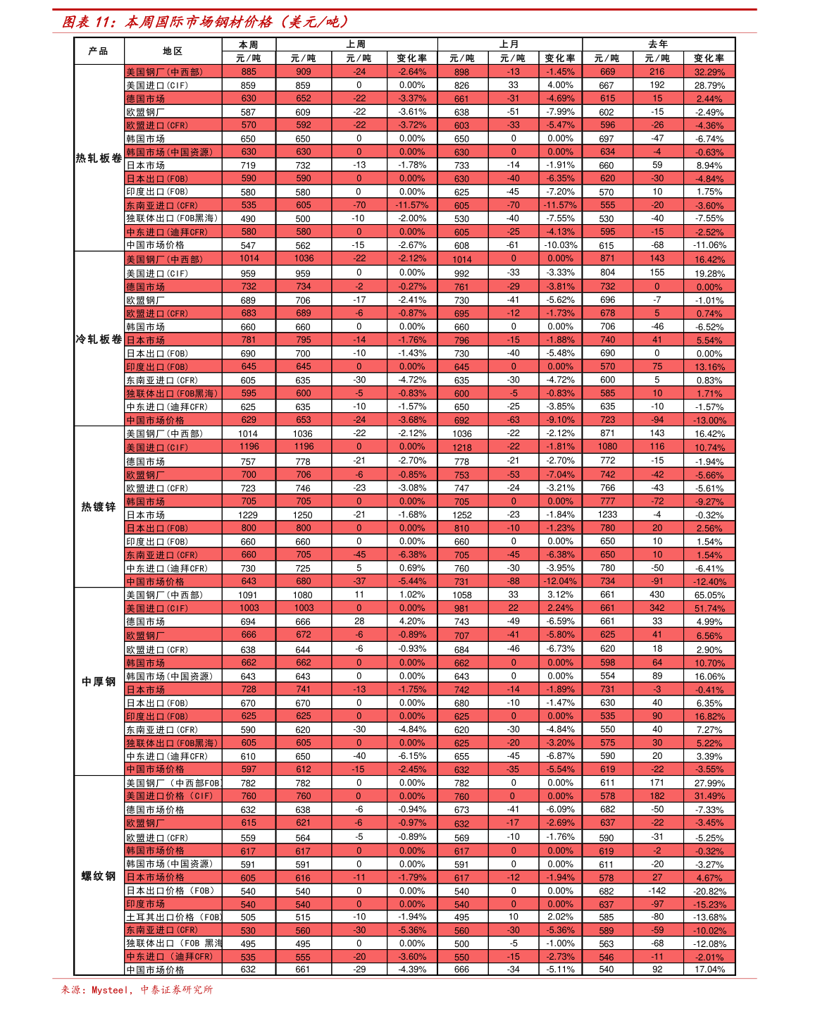 股票300030(000060中金岭南股票分红吗)