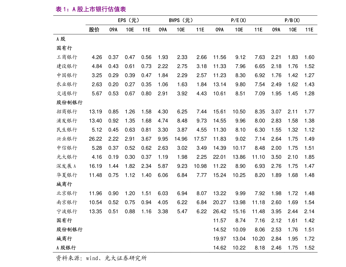 股票002505(股票002483)