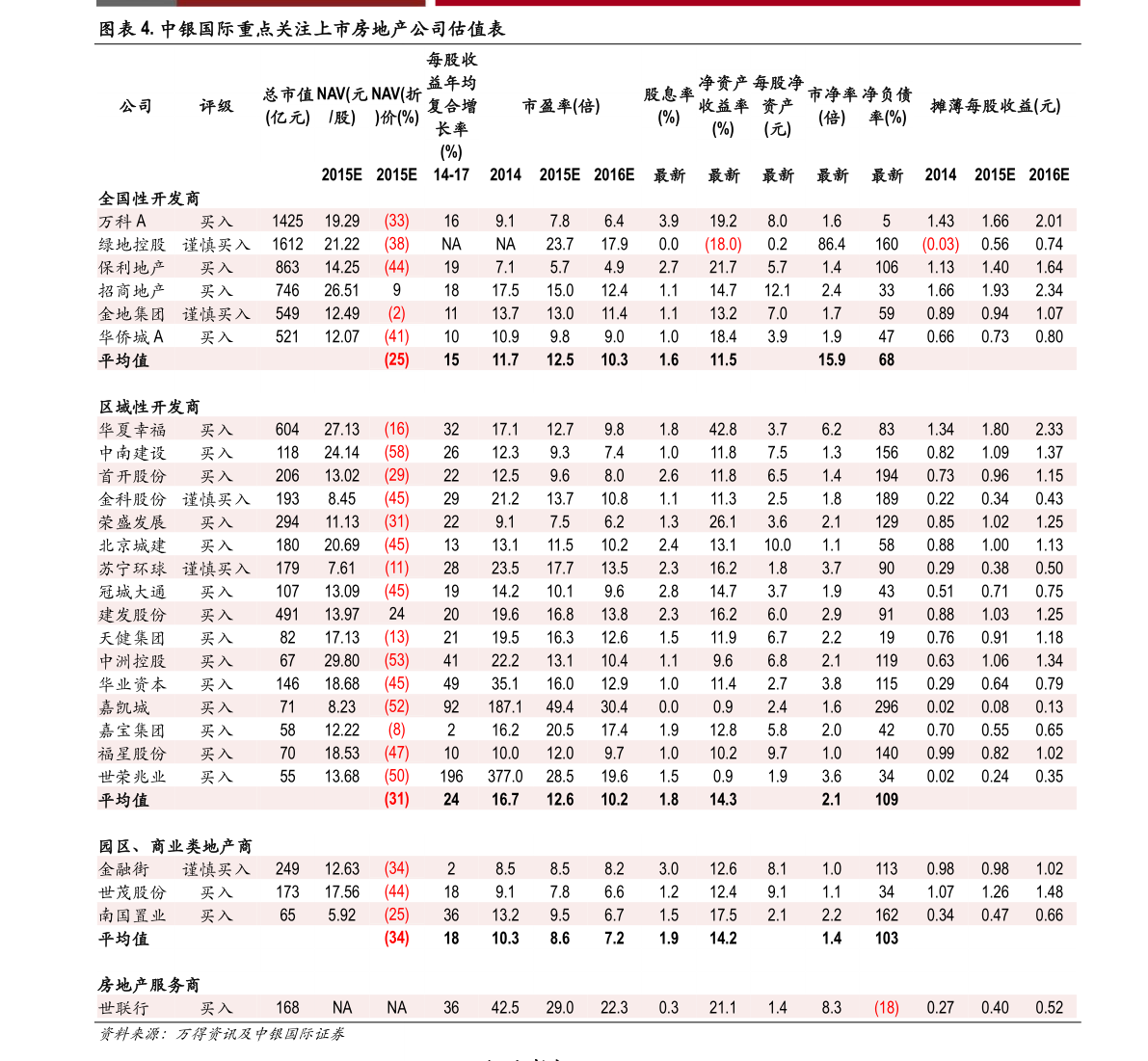 000629股票 百度推荐: 攀钢钒钛(000629)股票价格_行情_走势图—东方