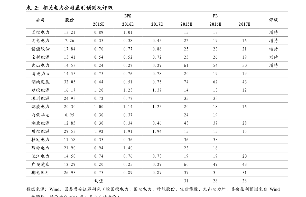 20210928132606830388.png