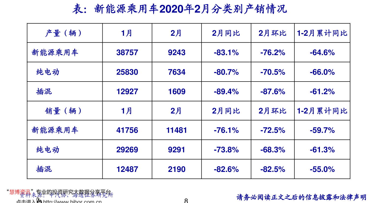 002566股票( 600161股票行情)