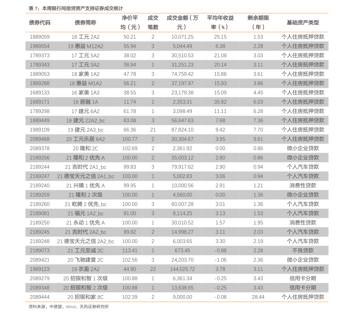 601880股票价格 大连港601880股票今天多少钱