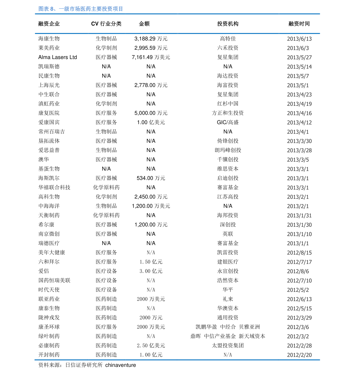 601880股票价格 大连港601880股票今天多少钱