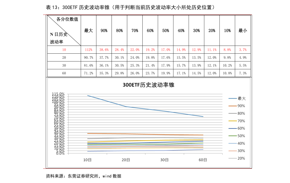 东湖高新（600133）今日股价，东湖高新今天股价多少（2020/09/08）