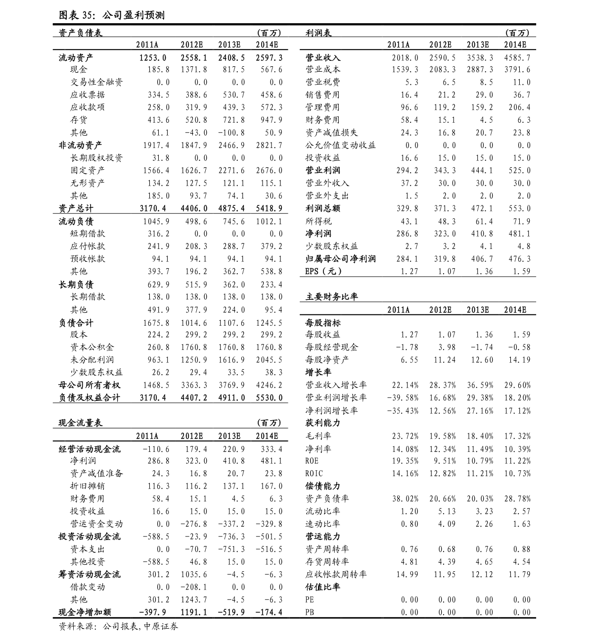 20211002170603917344.png