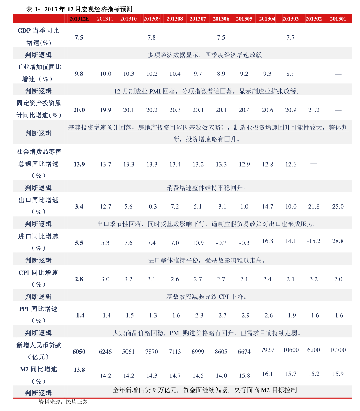 20211002170605495182.png