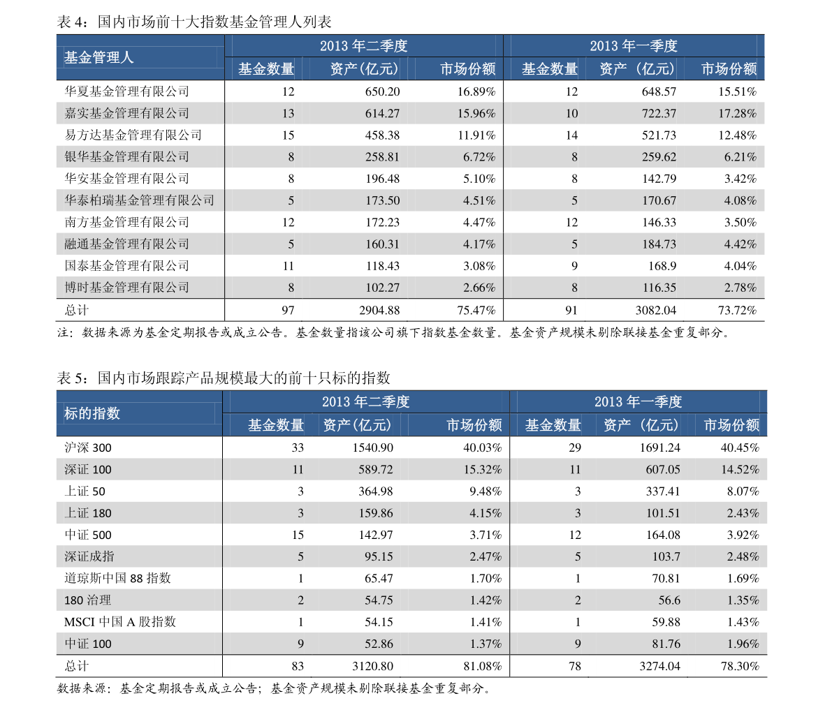 振华b股是什么板块的股票?代码是什么?