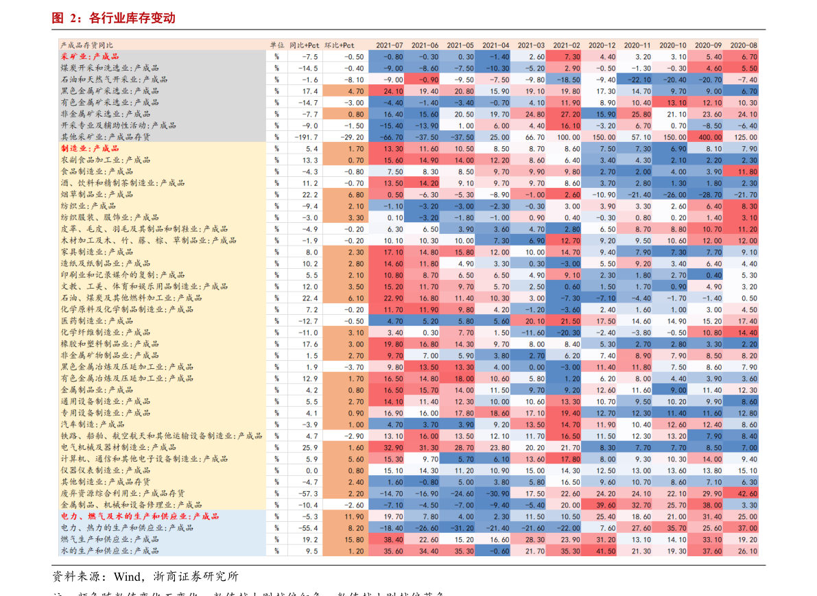 600372股吧，600796股吧？
