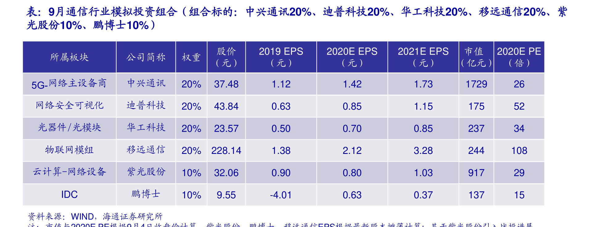 金岭矿业历史交易数据(000655股票)
