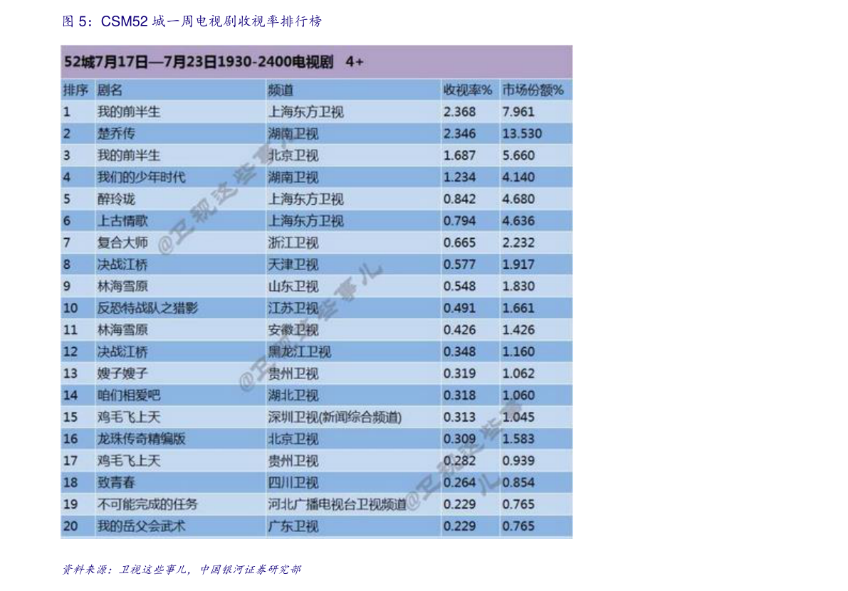 中国好声音冠军名单(好声音16强名单)