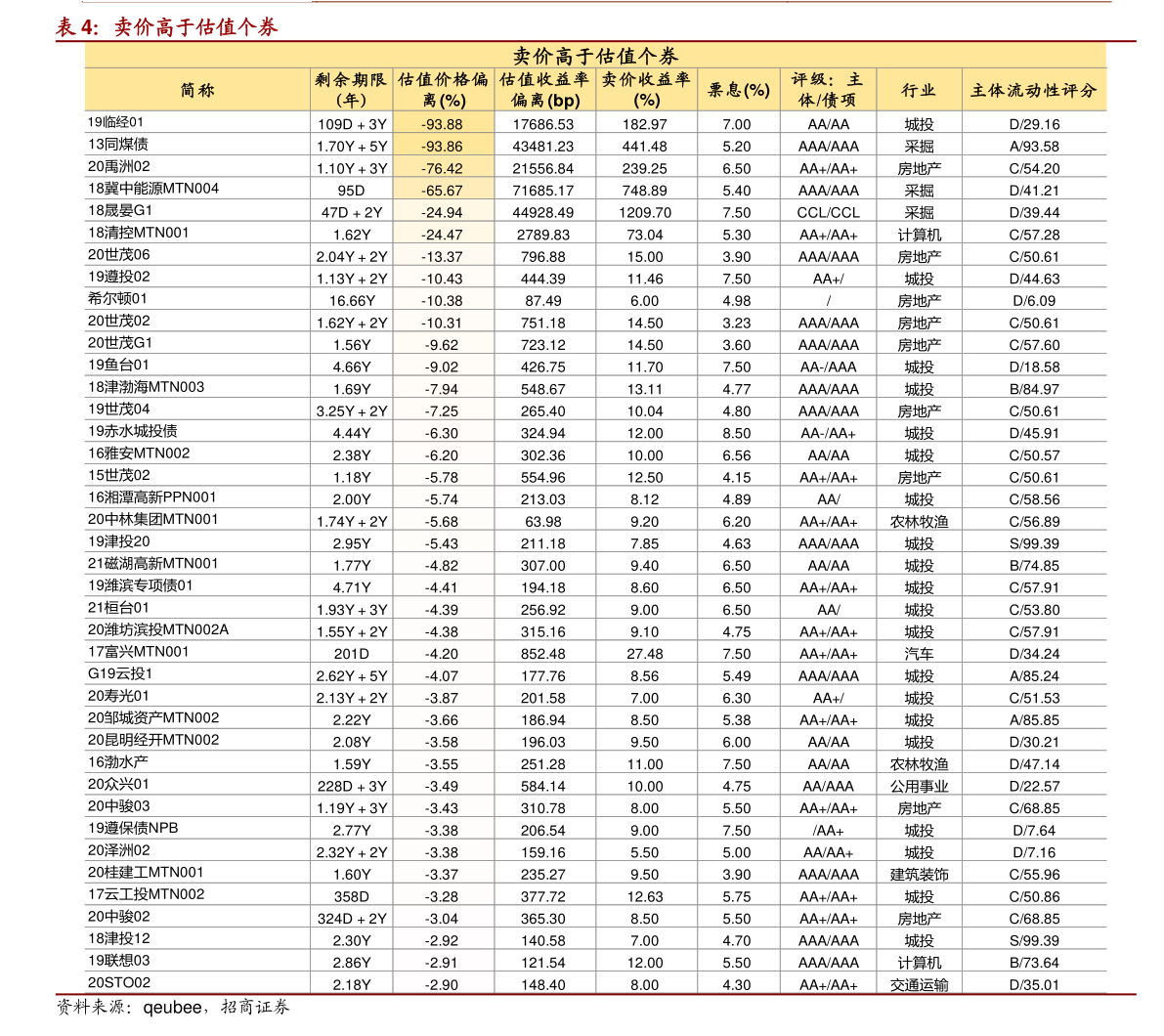 银行股上市公司有哪些？银行股受益上市公司一览