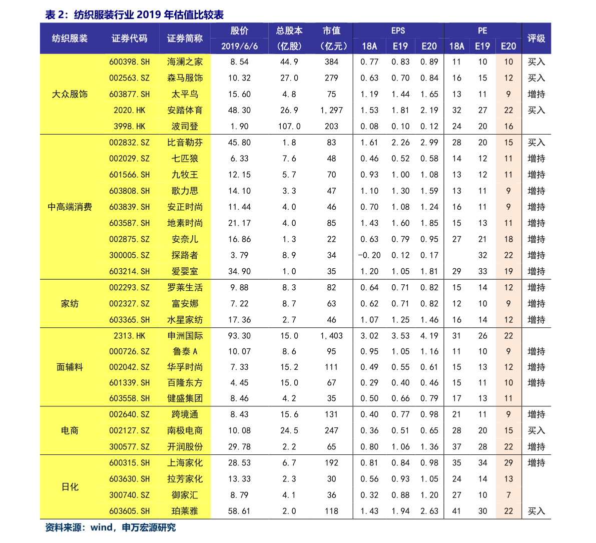 000417合肥百货(000417股票)