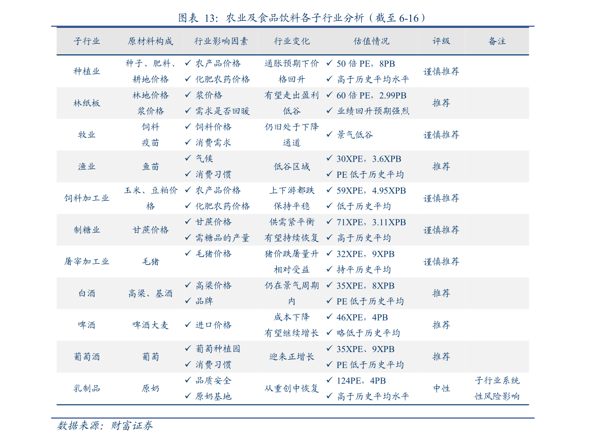 创业板股票_沪深创业板股票代码怎么区分