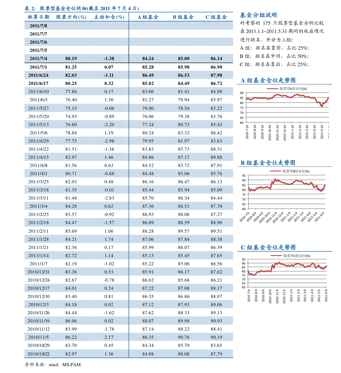 修正药业股票行情(中新药业股票)