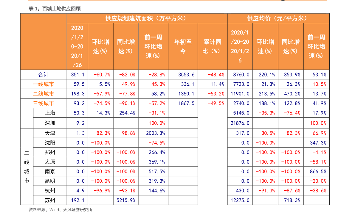 海宁皮城002344东方财富海宁皮城