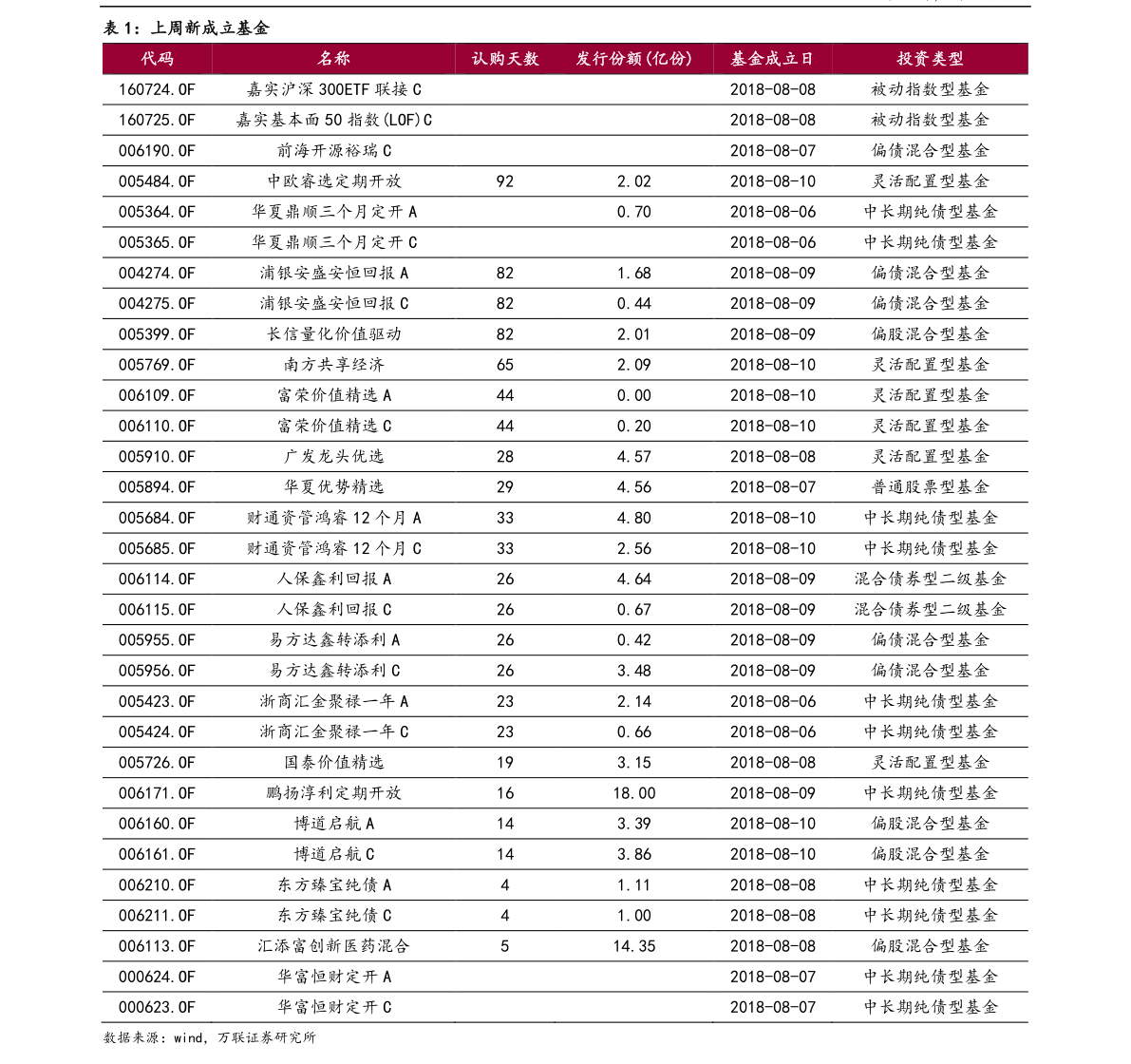 20211014105001238134.png