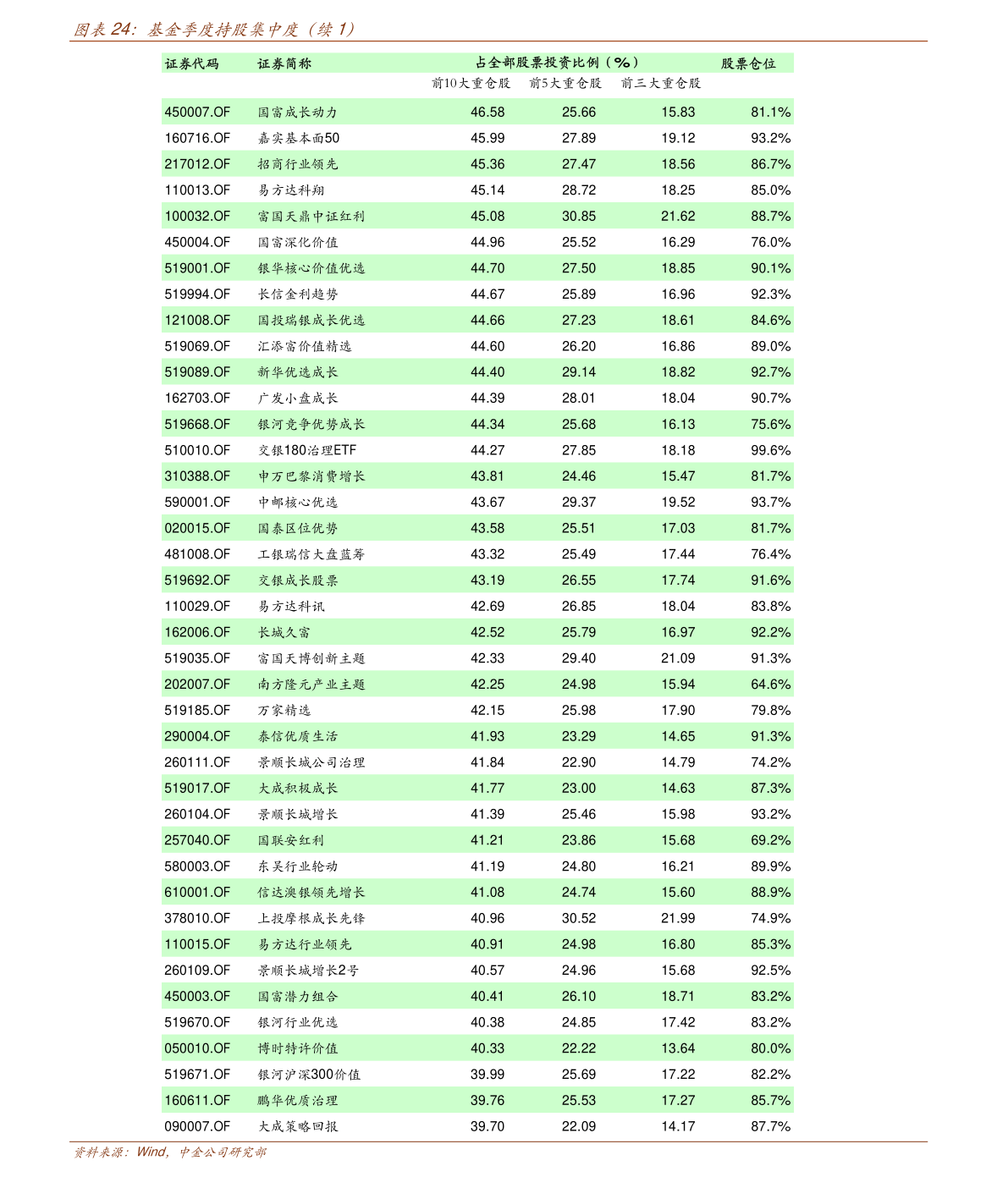 20211014225511621834.png