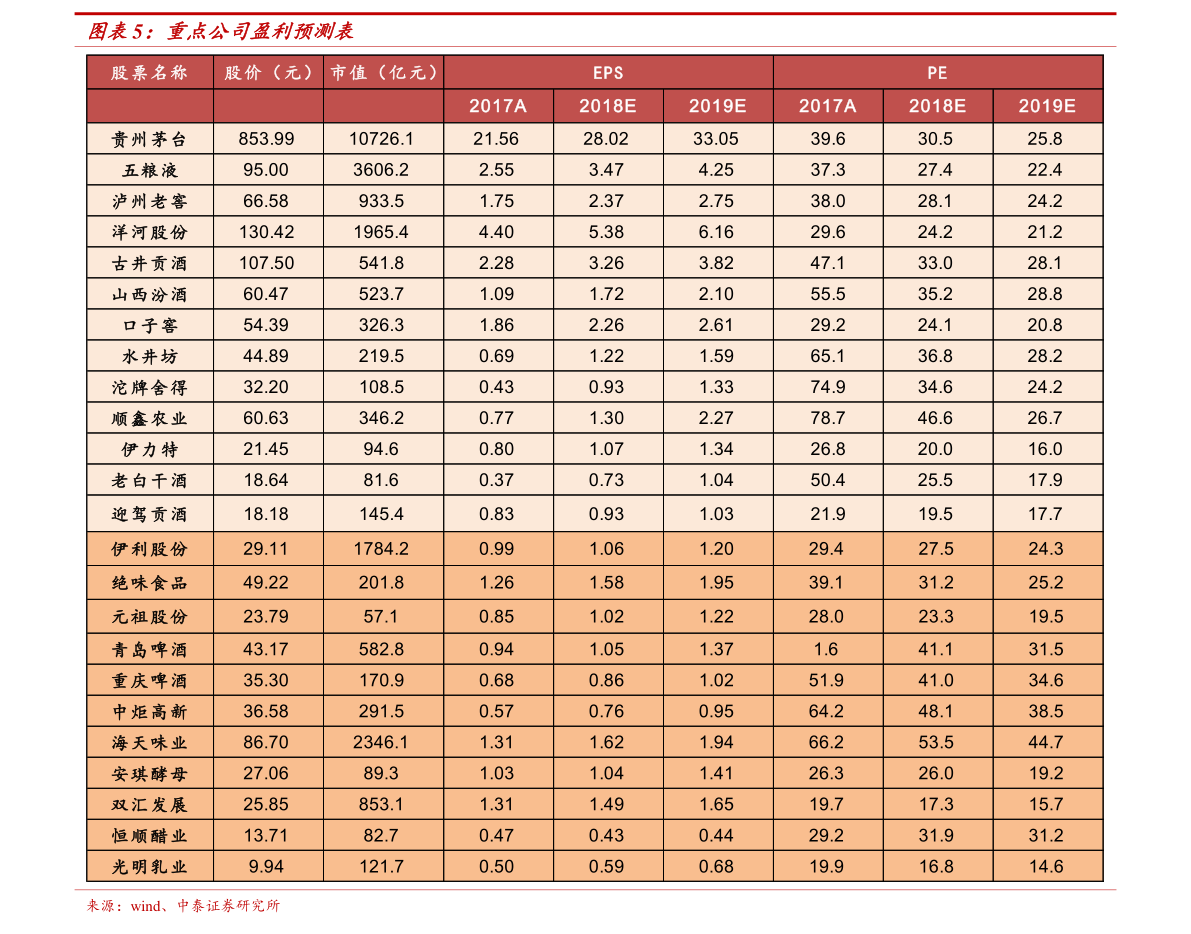 中科三环股票中科三环股票历史最低价