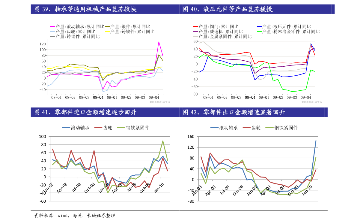 康得退股票002450康得新