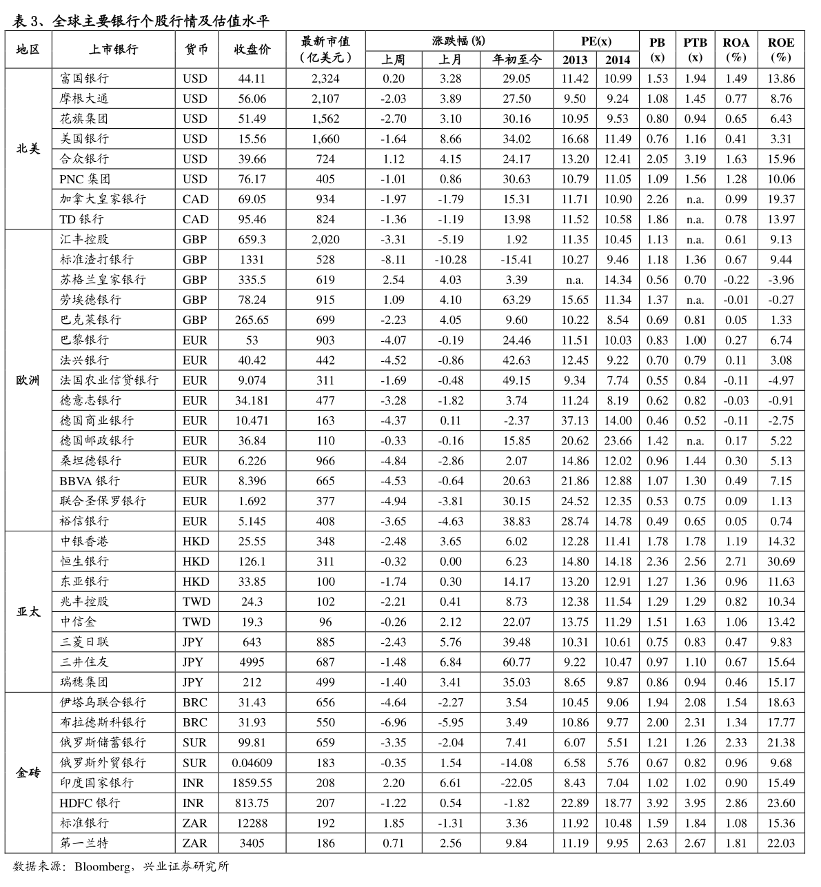 20211024151636236499.png