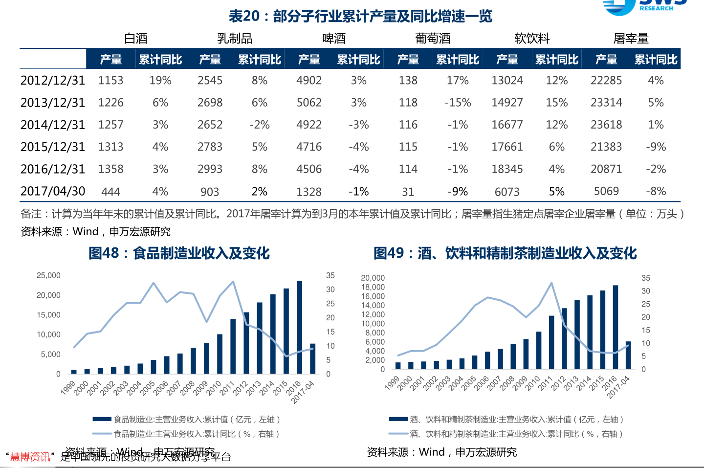 医用外科口罩概念股票一览,医用外科口罩上市公司龙头有哪些?