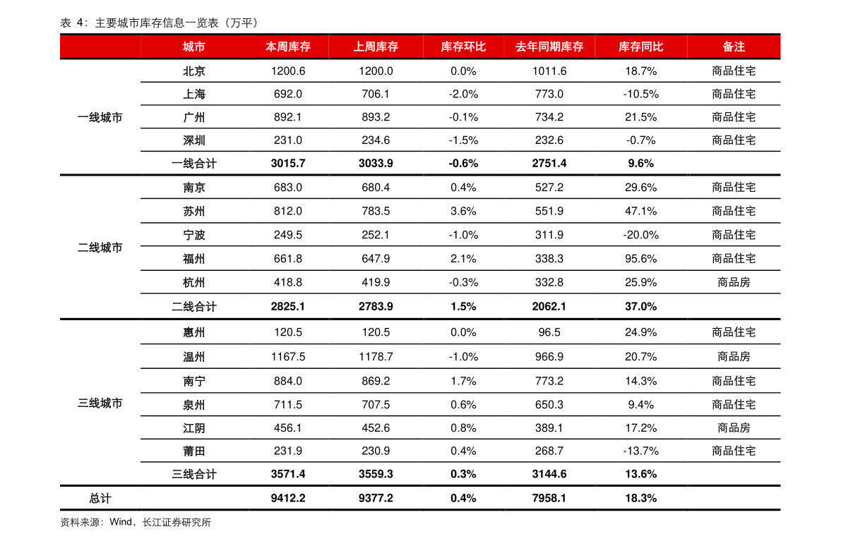 苹果怎么进不去applestoreappstore进不去