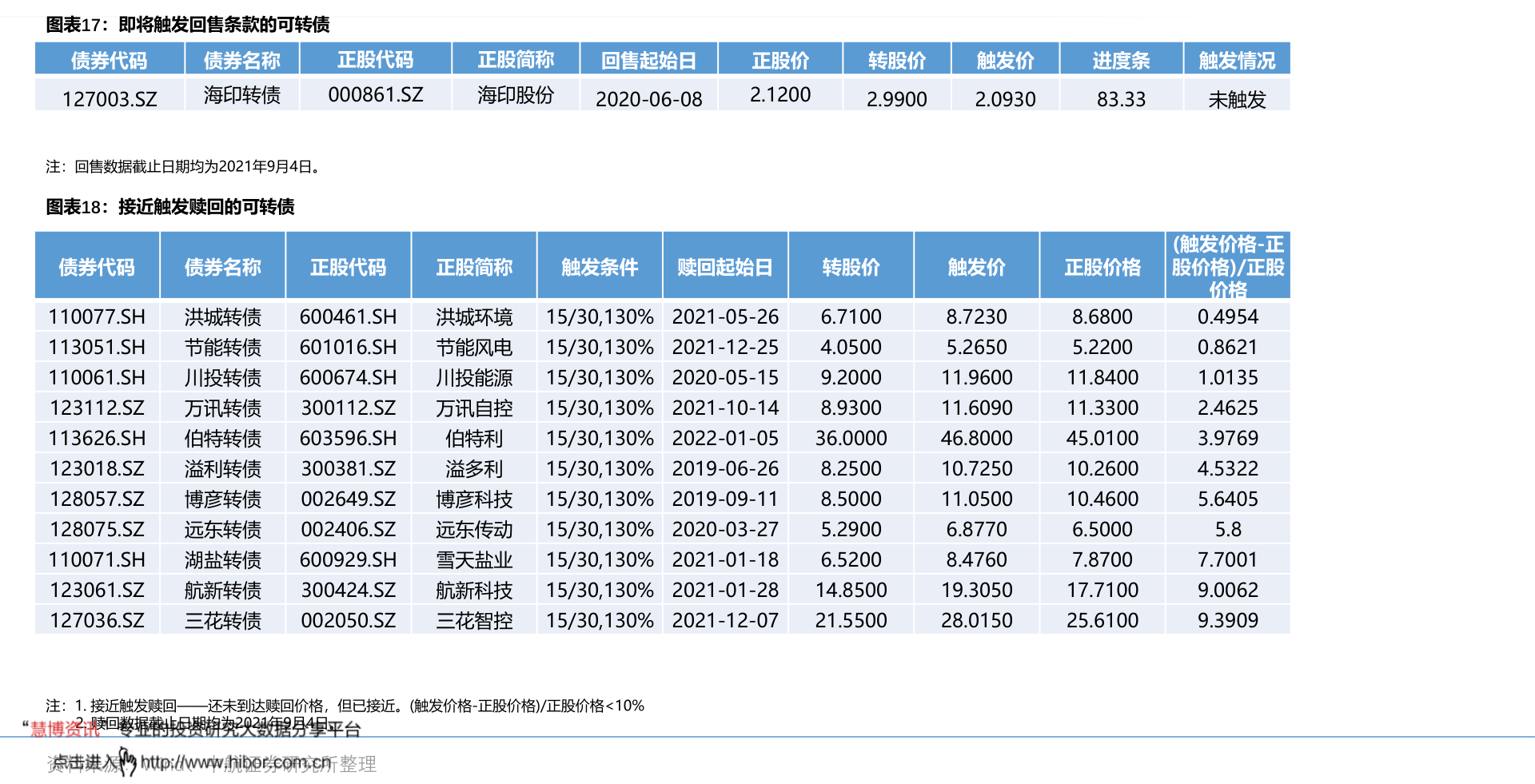 中国天楹股票为什么不涨捷成股份300182