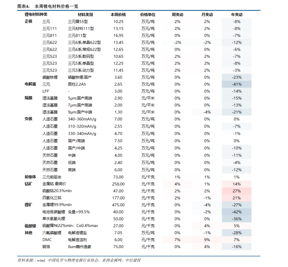 30%) _ 股票行情 _ 东方财富网000587股票百度推荐:奥特佳(002239)个