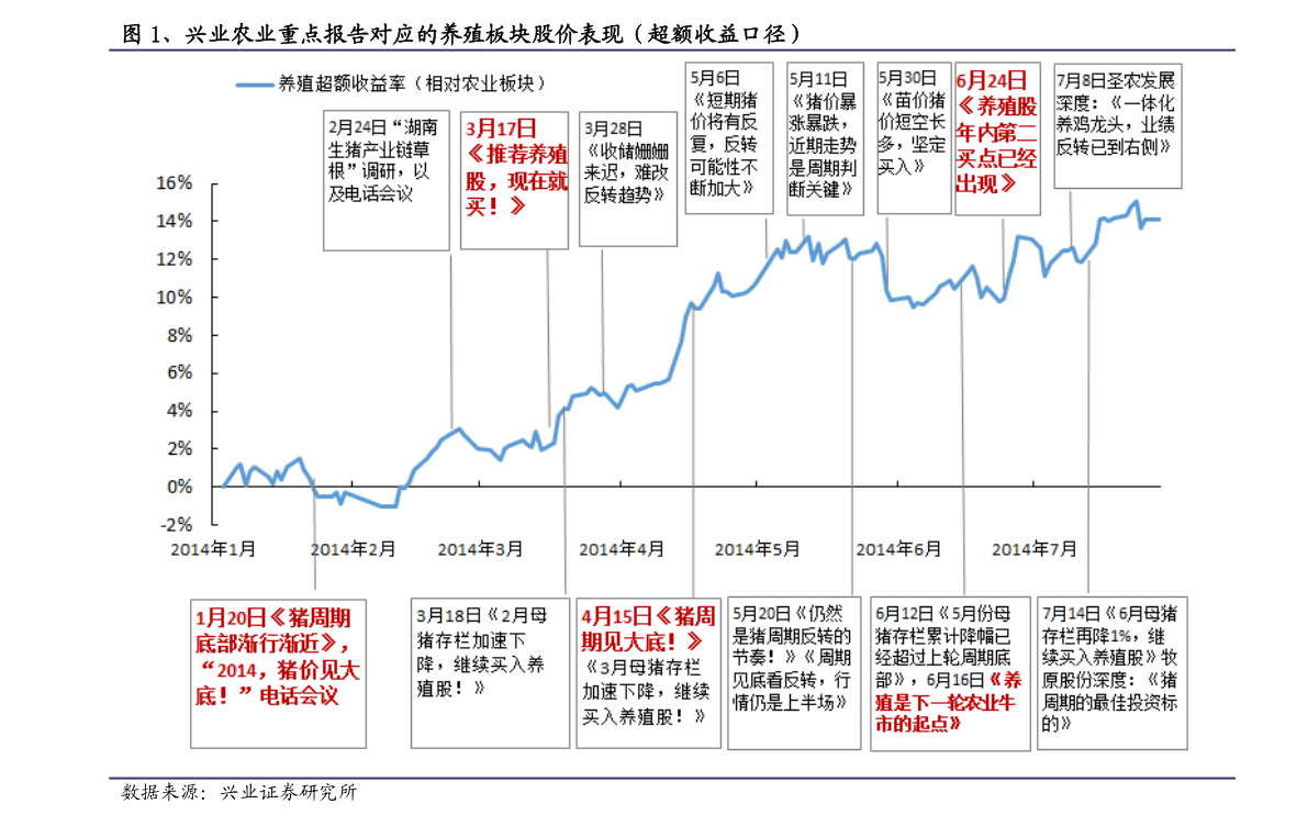 股票300101(股票600362)