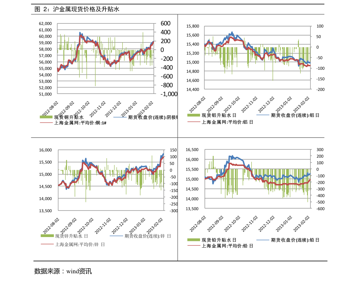 金明精机股吧300187股票