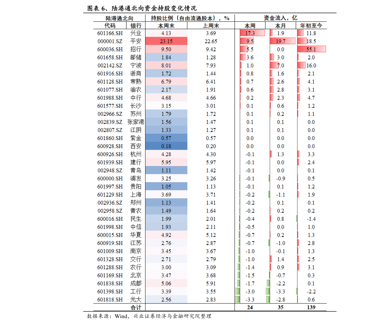 36c胸围算大吗手感好吗胸围36是多大