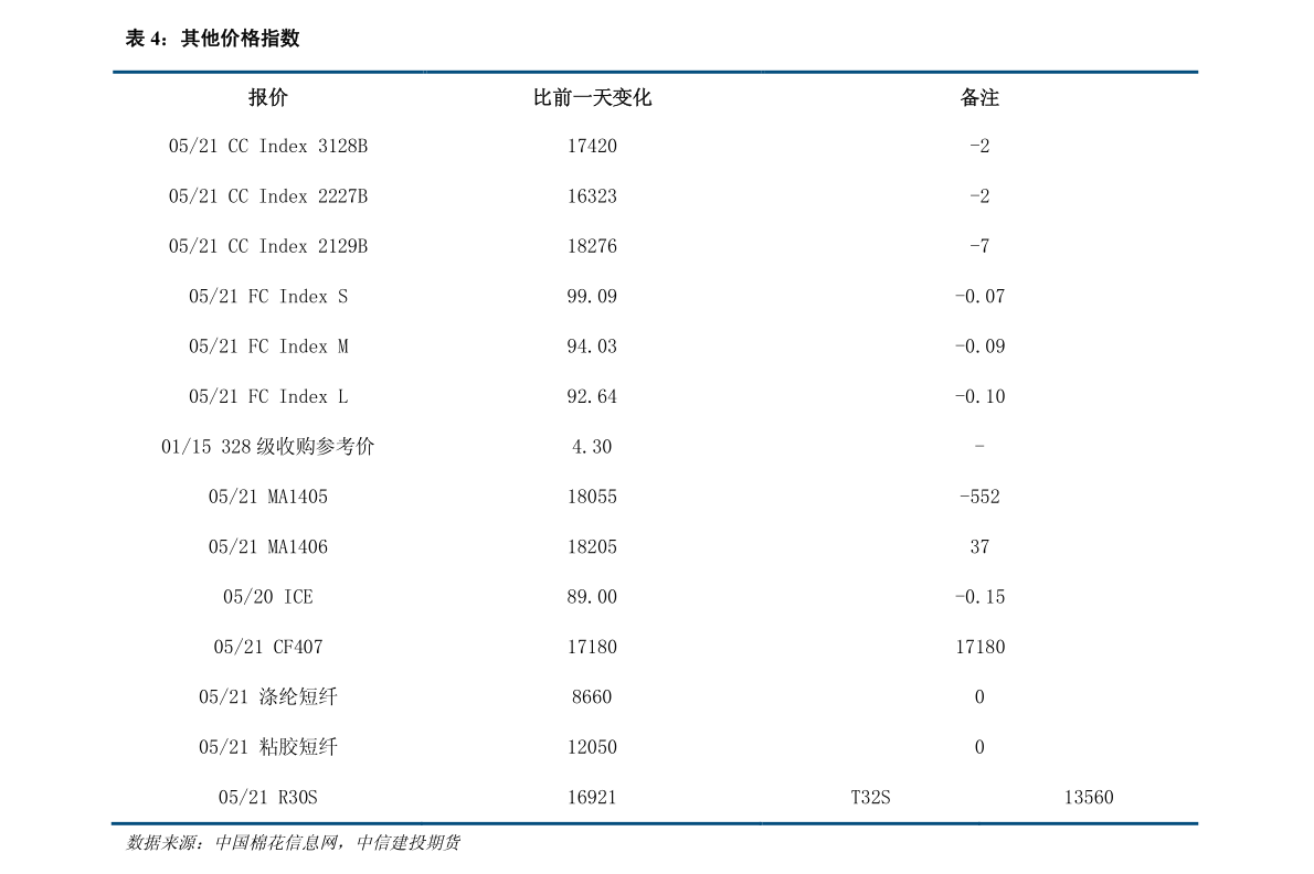 20211106052524110727.png