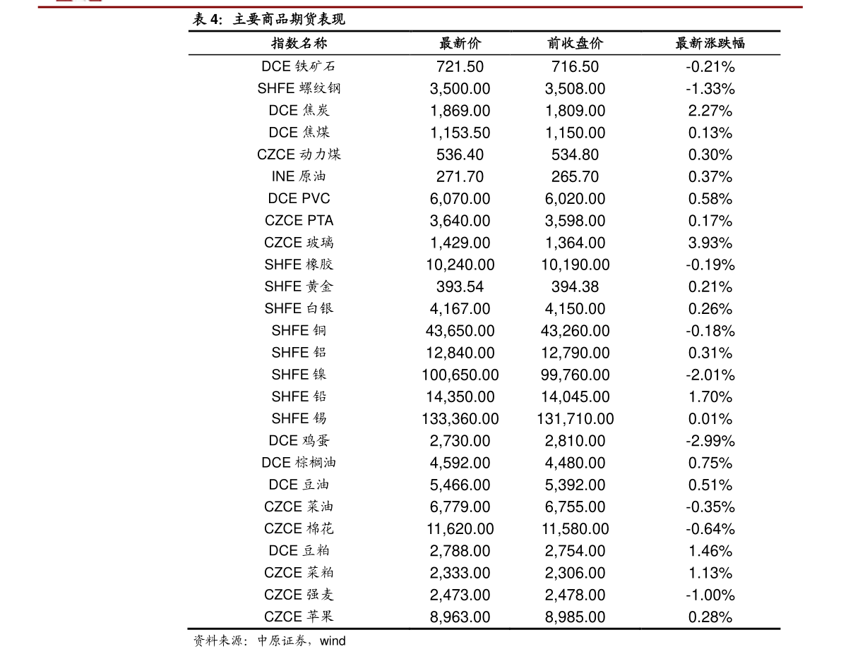 人均gdp与gdp增长_2020年全球各国GDP、GDP结构及人均GDP分析:中国GDP全球排名...